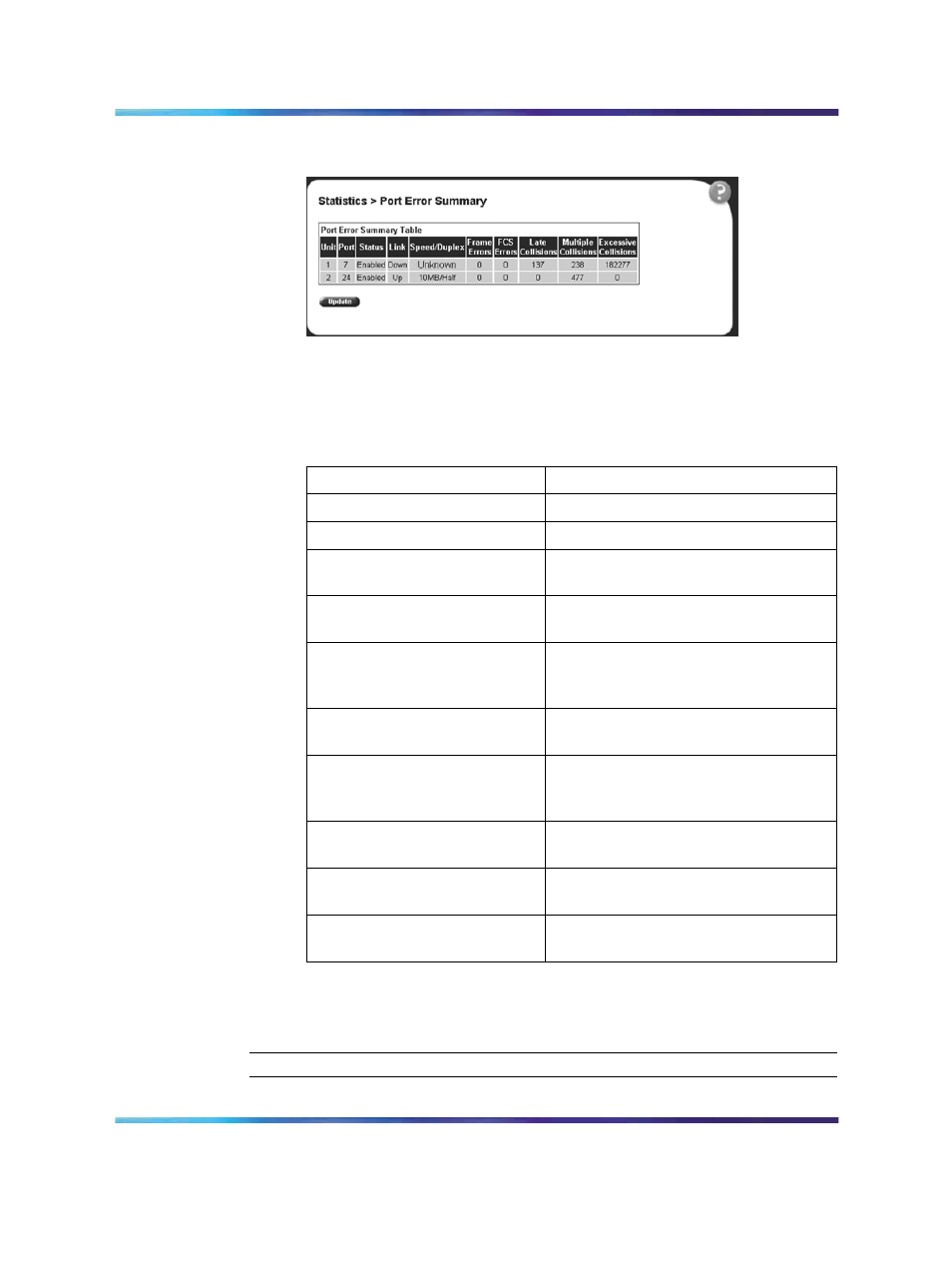 Table 28 port error summary table fields, Figure 24 "port error | Panasonic 470 User Manual | Page 75 / 132