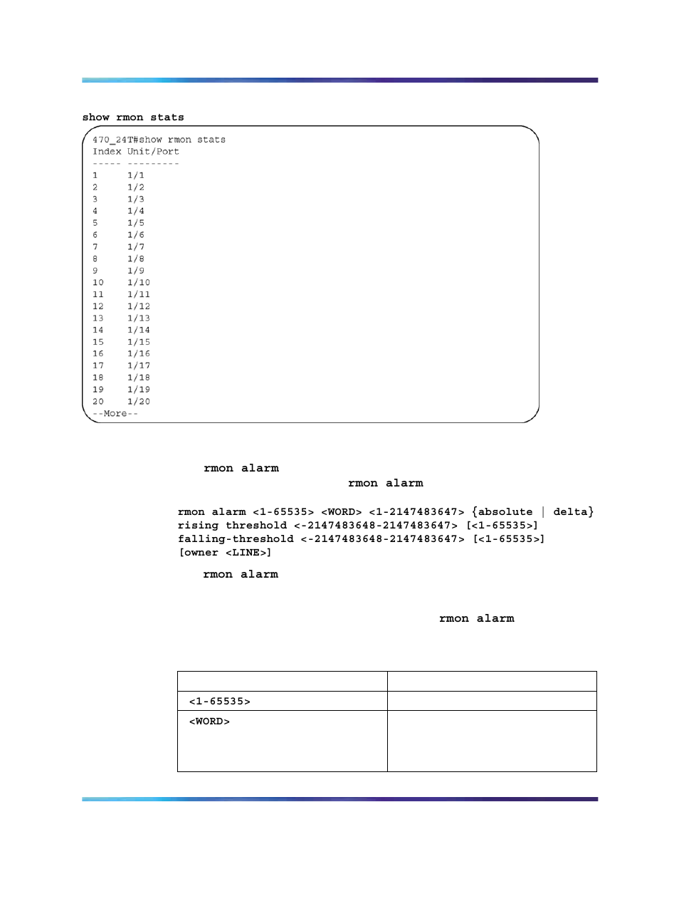 Rmon alarm, Figure 32 show rmon stats command output | Panasonic 470 User Manual | Page 86 / 132