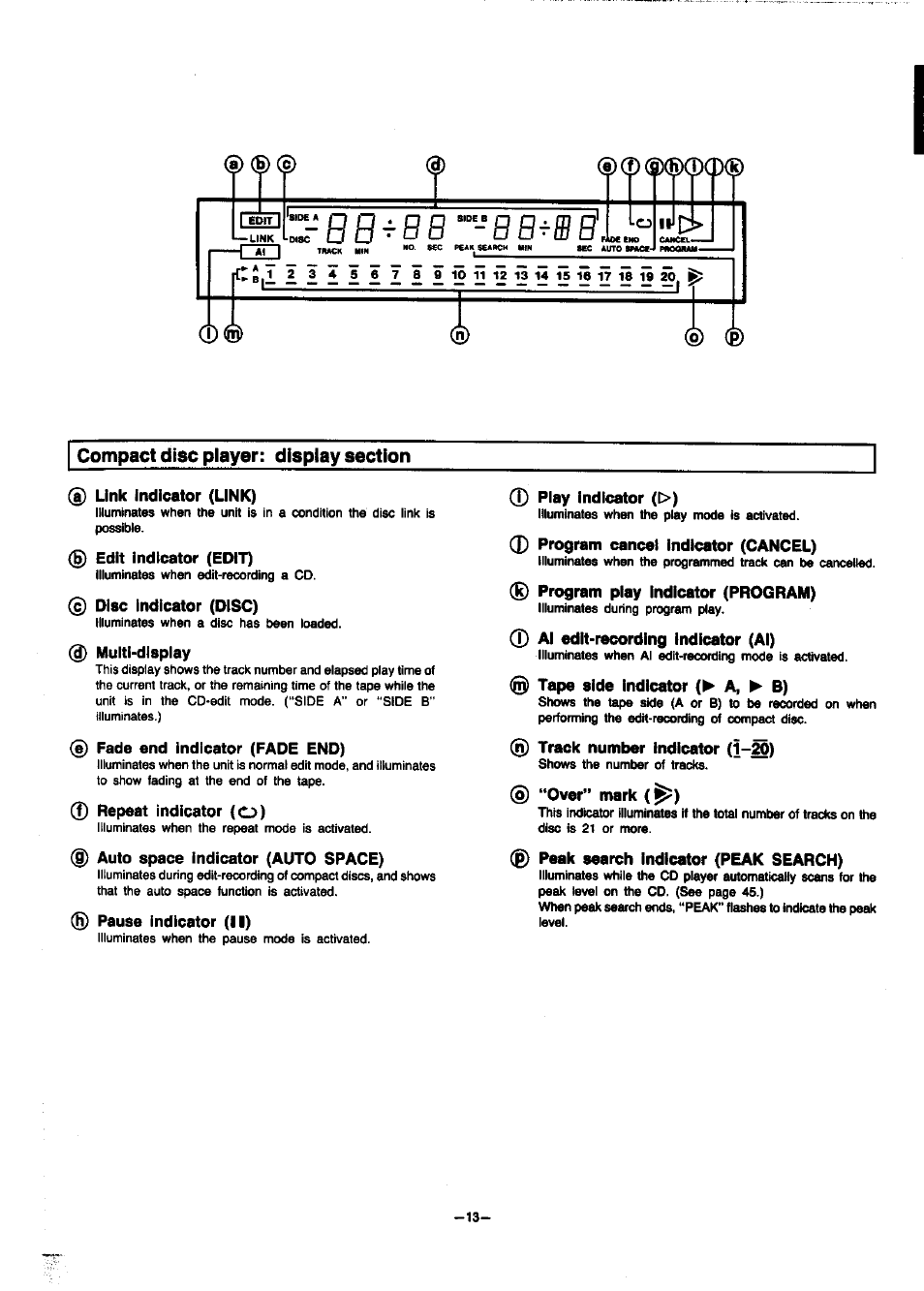 Compact disc player: display section, Link indicator (link), G) edit indicator (edit) | Disc indicator (disc), 3) multi-display, Fade end indicator (fade end), 0 repeat indicator (o), Auto space indicator (auto space), H) pause indicator (ii), 0 play indicator (>) | Panasonic SC-CH7 User Manual | Page 13 / 61