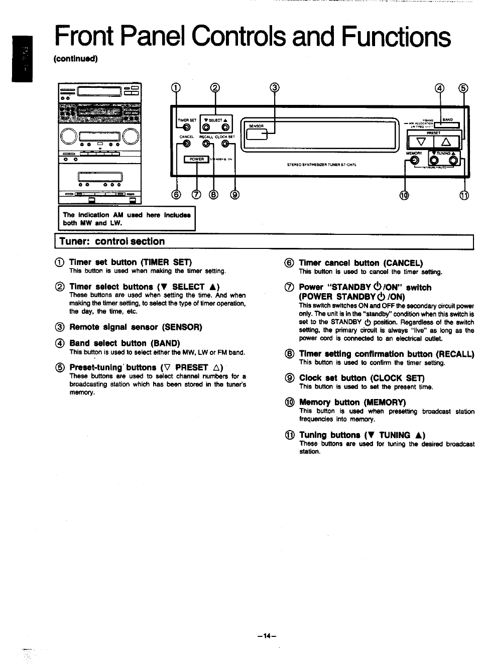 Continued), 0 timer set button (timer set), 2) timer select buttons (t select a) | 0 remote signal sensor (sensor), 0 band select button (band), 0 preset-tuning'buttons (v preset a), 0 timer cancel button (cancel), 0 timer setting confirmation button (recall), 0 clock set button (clock set), 0 memory button (memory) | Panasonic SC-CH7 User Manual | Page 14 / 61