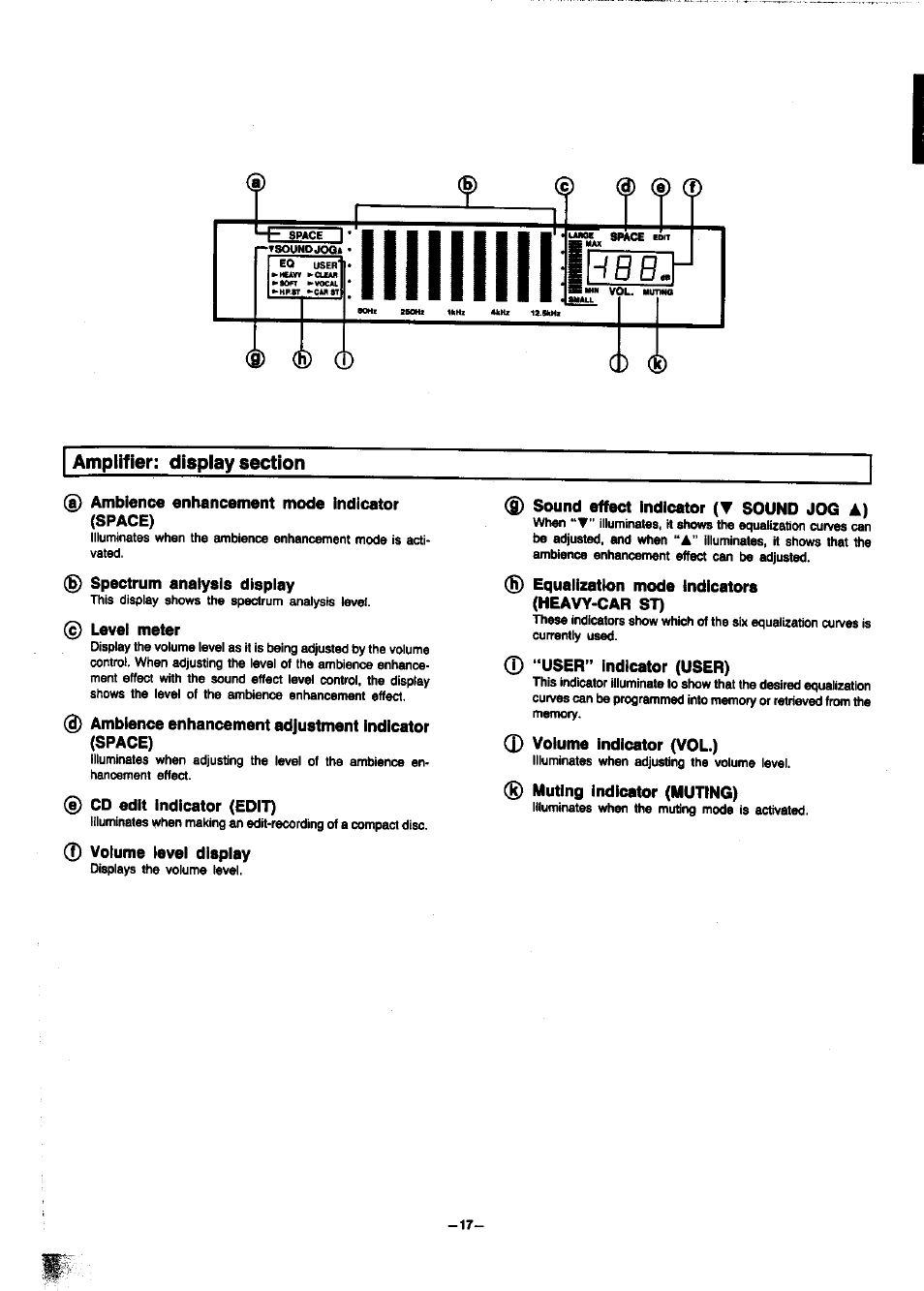 Amplifier: display section, Ambience enhancement mode indicator (space), G) spectrum analysis dispiay | Level meter, Cd edit indicator (edit), 0 volume level display, Sound effect indicator (▼ sound jog a), R) equalization mode indicators (heavy-car st), 0 “user” indicator (user), 0 volume indicator (vol.) | Panasonic SC-CH7 User Manual | Page 17 / 61