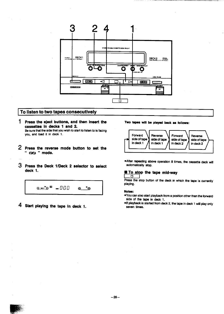 4 start playing the tape in deck 1, To stop the tape mid-way | Panasonic SC-CH7 User Manual | Page 29 / 61