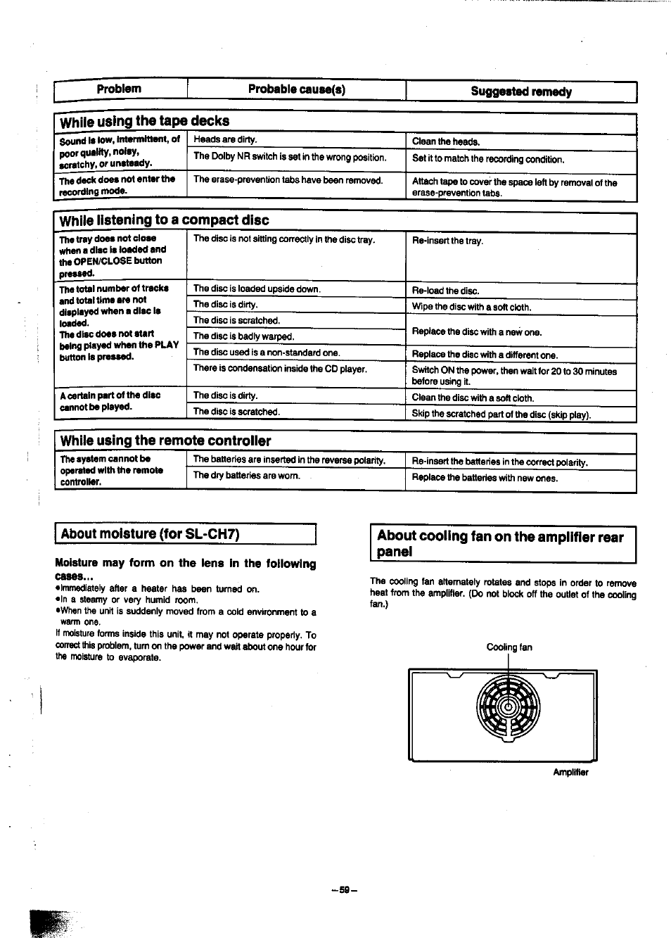 Cases | Panasonic SC-CH7 User Manual | Page 59 / 61