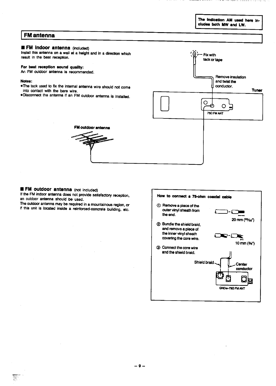 Fm antenna, Fm indoor antenna (included), Fm outdoor antenna (not included) | Panasonic SC-CH7 User Manual | Page 9 / 61