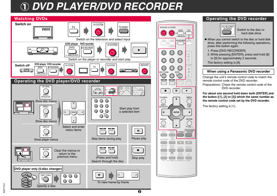Dvd player/dvd recorder, Watching dvds, Operating the dvd player/dvd recorder | Operating the dvd recorder | Panasonic EUR7722X80 User Manual | Page 2 / 6