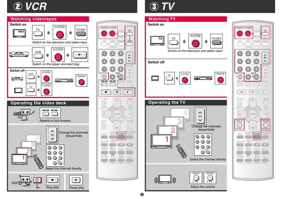 Vcr tv, Watching videotapes, Operating the video deck | Watching tv operating the tv | Panasonic EUR7722X80 User Manual | Page 3 / 6