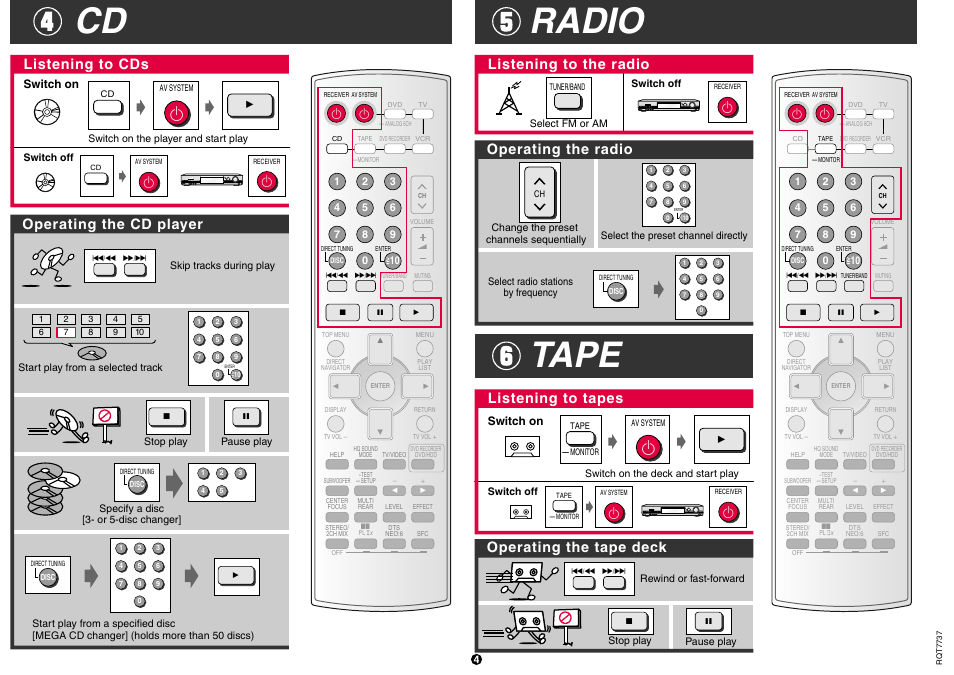 Cd radio tape, Listening to cds, Operating the cd player | Listening to the radio operating the radio, Listening to tapes operating the tape deck | Panasonic EUR7722X80 User Manual | Page 4 / 6