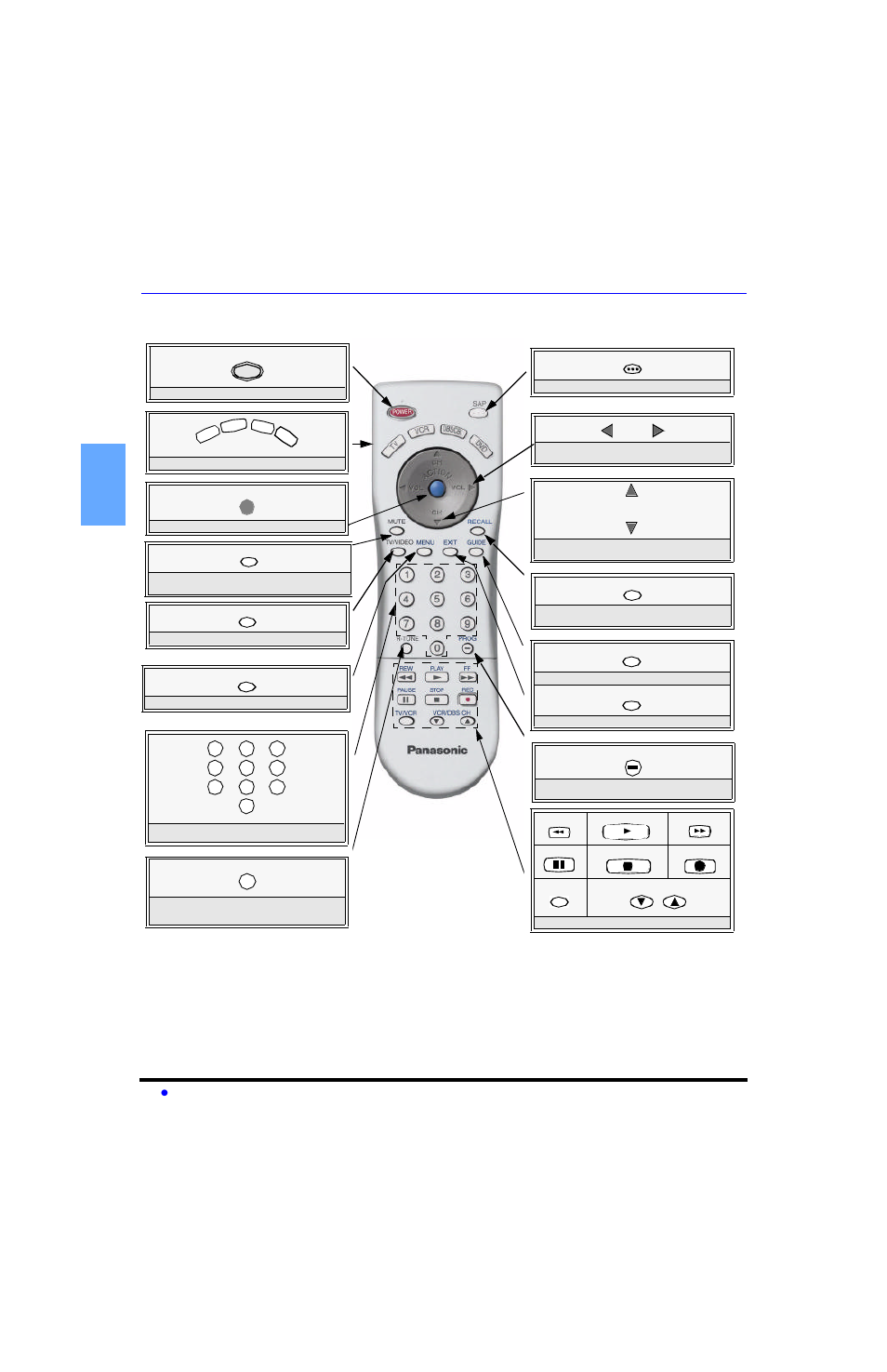 Remote control operation (for all models), Battery installation, Remote control operation | For all models) | Panasonic CT-32SL13 User Manual | Page 10 / 81