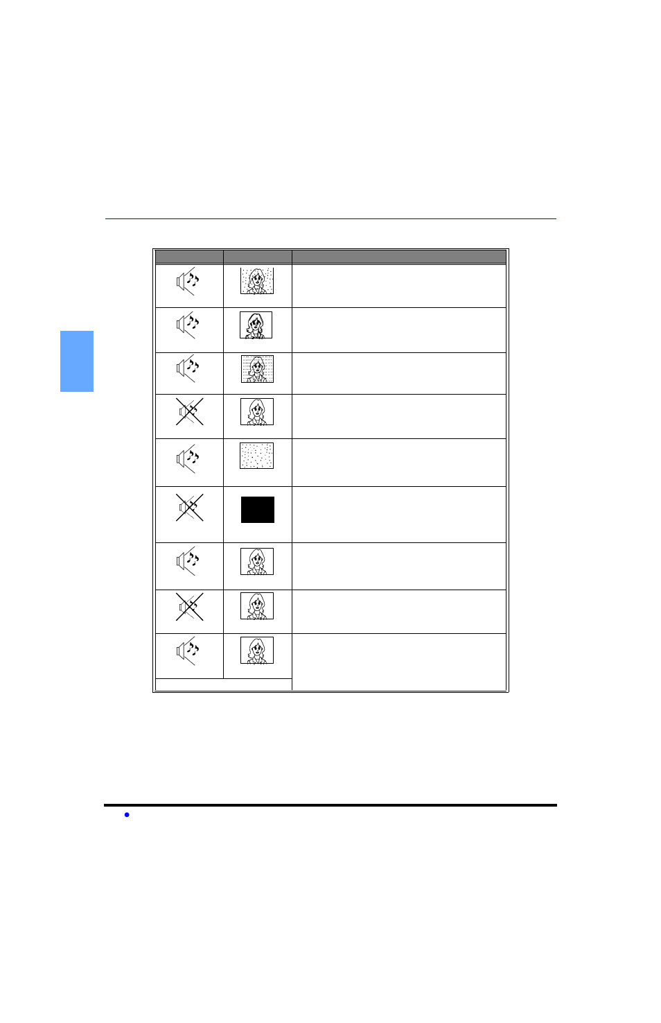 Troubleshooting chart | Panasonic CT-32SL13 User Manual | Page 22 / 81