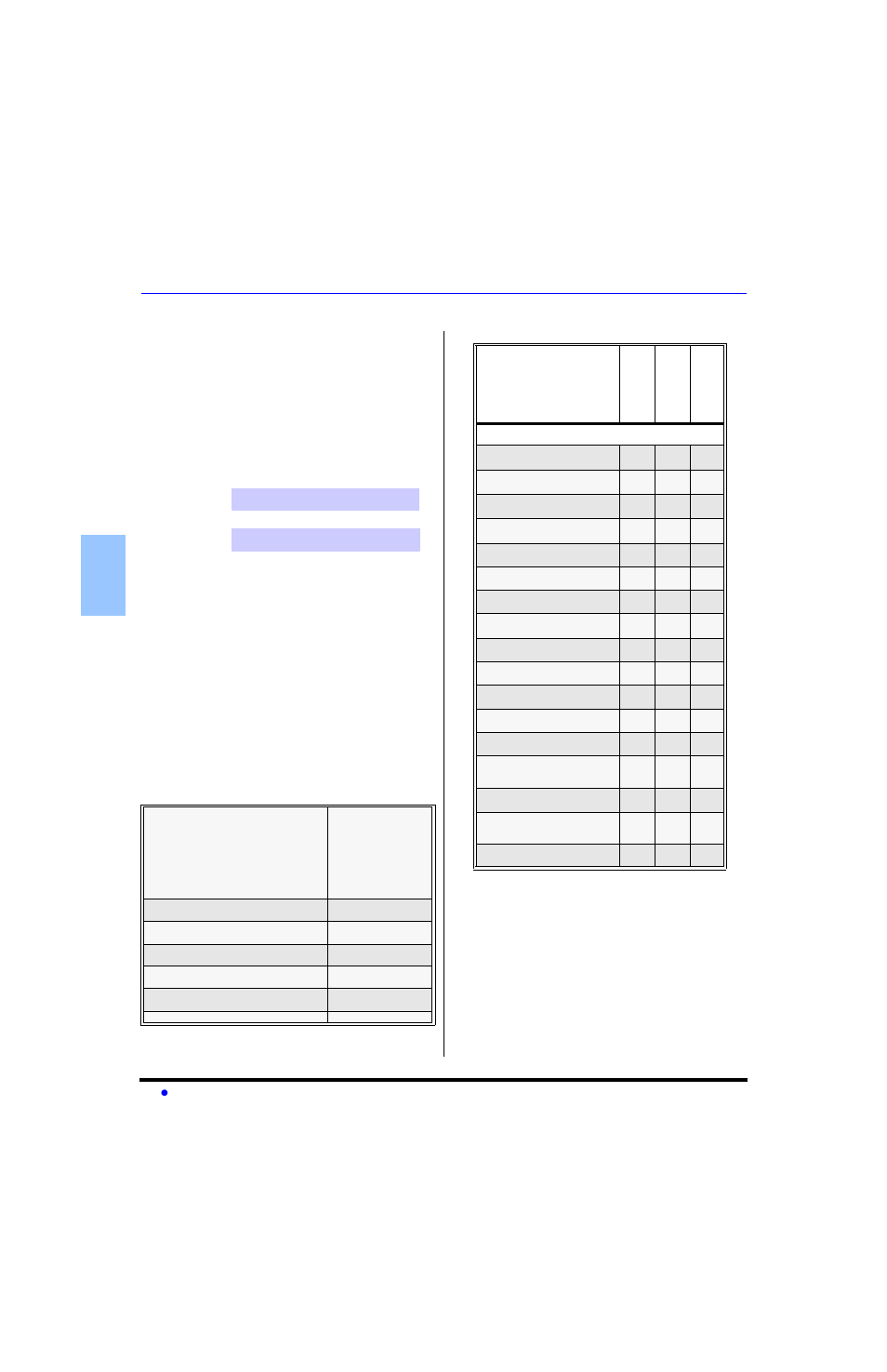 Felicidades, Registro del usuario, Cuidado y limpieza | Especificaciones, Tabla de caracteristicas | Panasonic CT-32SL13 User Manual | Page 28 / 81