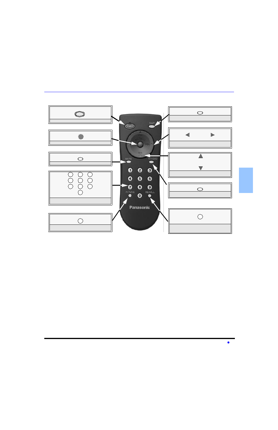 Instalacion de pilas en el control remoto, Operación del control remoto | Panasonic CT-32SL13 User Manual | Page 33 / 81