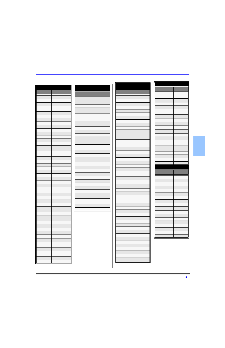 Codigos de componentes | Panasonic CT-32SL13 User Manual | Page 37 / 81