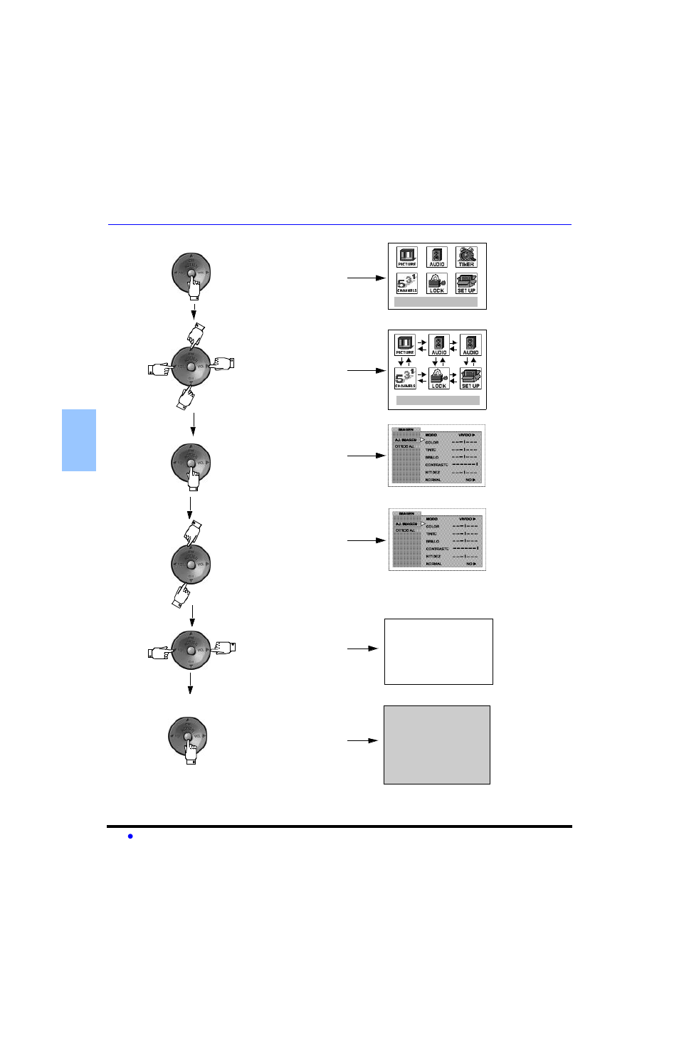 Navegacion del menu de iconos | Panasonic CT-32SL13 User Manual | Page 38 / 81
