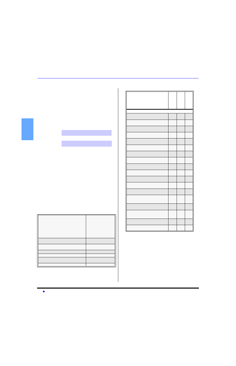 Congratulations, Customer record, Care and cleaning | Specifications, Feature chart | Panasonic CT-32SL13 User Manual | Page 4 / 81