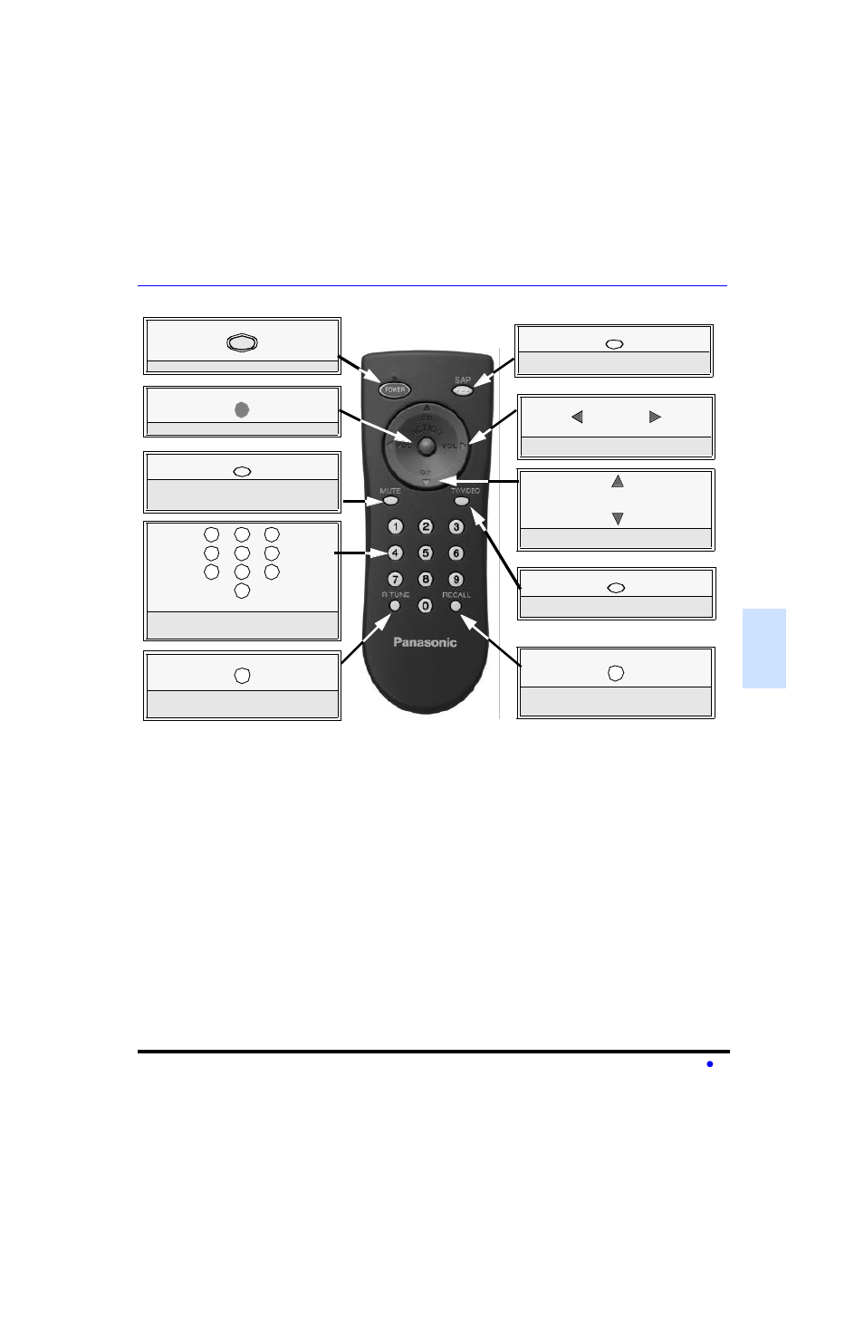 Fonctionnement de la telecommande (modele ct-3653), Installation des piles, Fonctionnement de la télécommande | Panasonic CT-32SL13 User Manual | Page 57 / 81