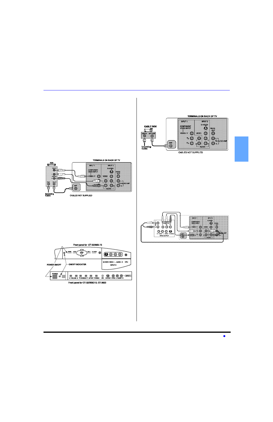 Optional equipment connections, Vcr connection, Front control panel | Cable box connection | Panasonic CT-32SL13 User Manual | Page 7 / 81
