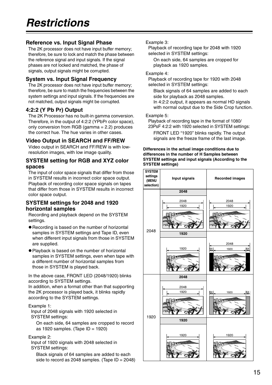 Restrictions, Reference vs. input signal phase, System vs. input signal frequency | 2:2 (y pb pr) output, Video output in search and ff/rew, System setting for rgb and xyz color spaces | Panasonic AJ-HDP2000P User Manual | Page 15 / 20