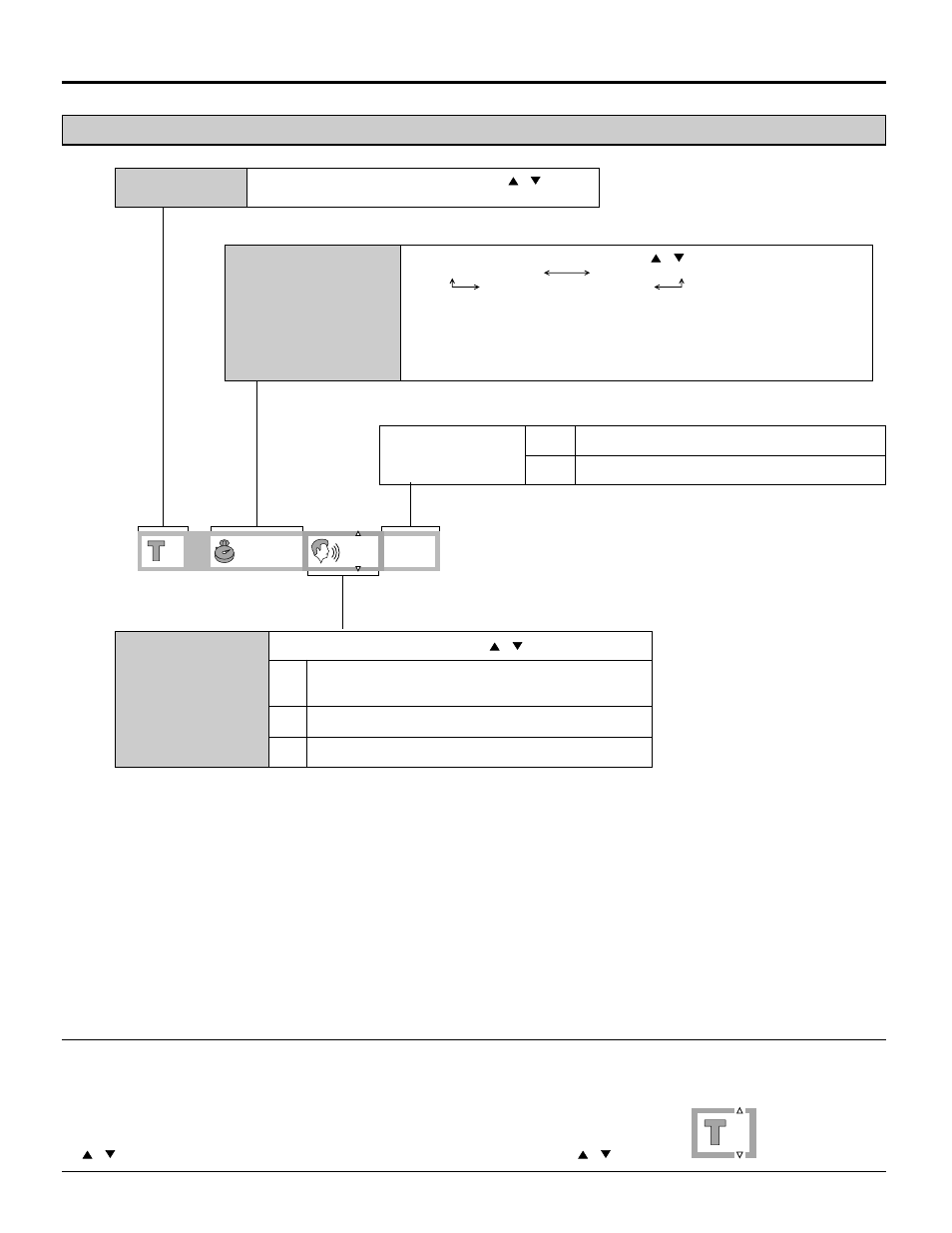 Detailed descriptions of each gul icon | Panasonic TC 15DT2 User Manual | Page 48 / 72