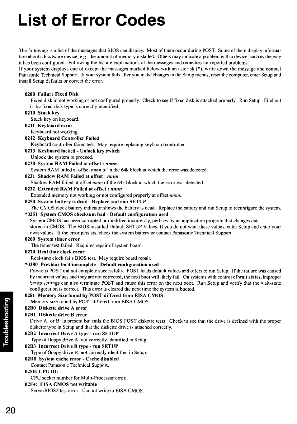 List of error codes, List, Of error codes | Panasonic CF-48 User Manual | Page 20 / 38