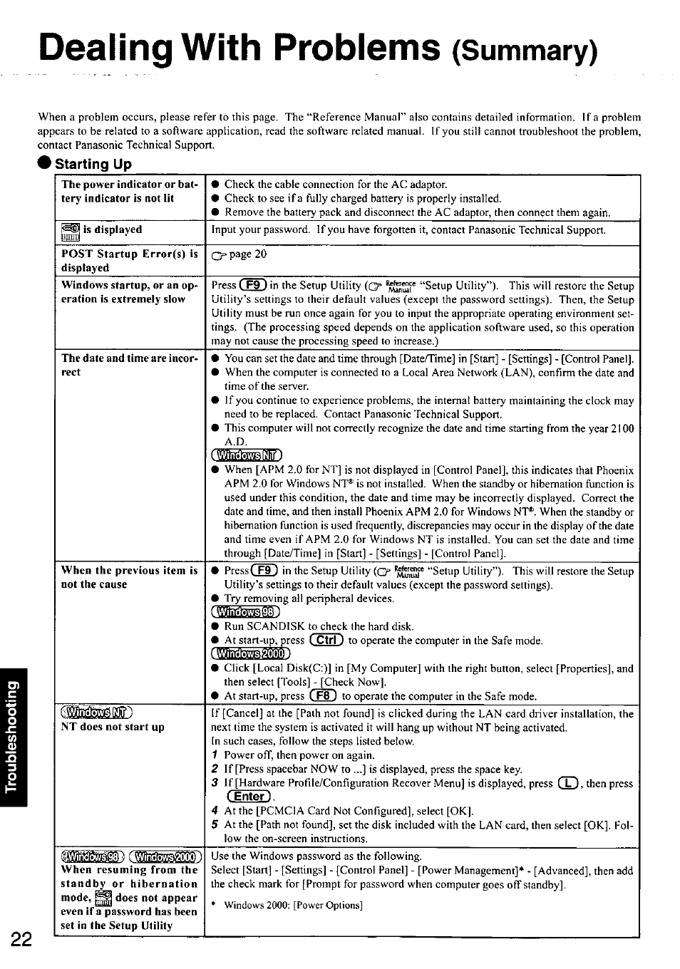 Dealing with problems (summary), Dealing with, Problems | Summary), Dealing with problems | Panasonic CF-48 User Manual | Page 22 / 38