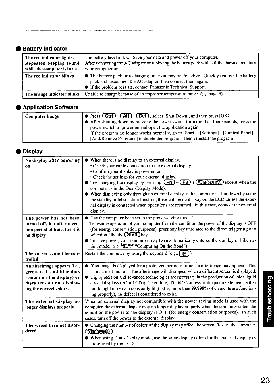 Panasonic CF-48 User Manual | Page 23 / 38