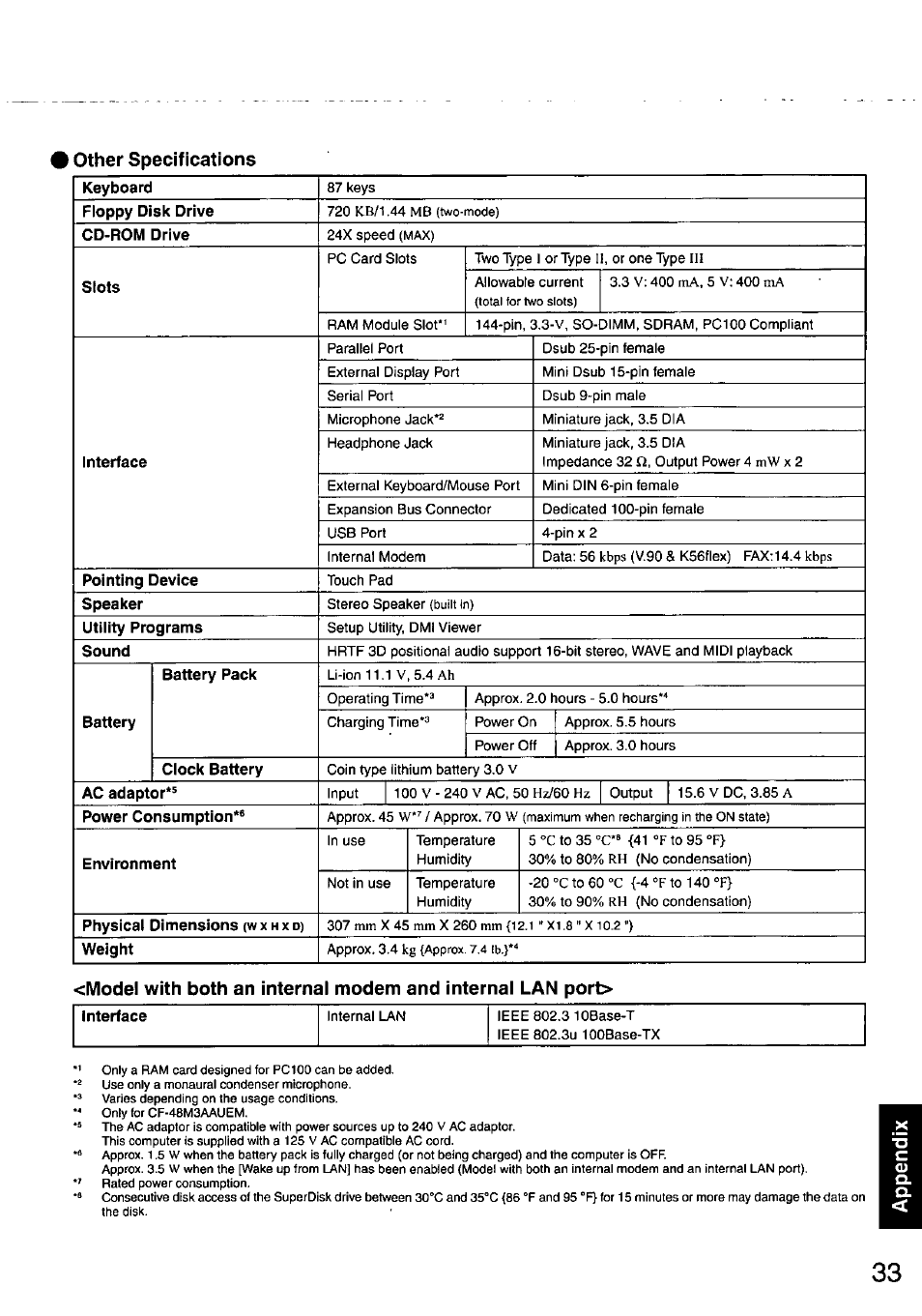 Other specifications | Panasonic CF-48 User Manual | Page 33 / 38