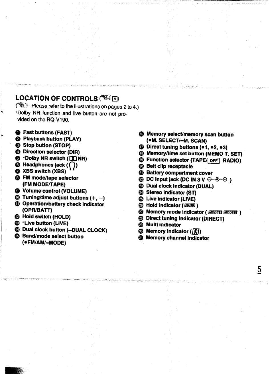 Panasonic RQ-V200 User Manual | Page 5 / 16