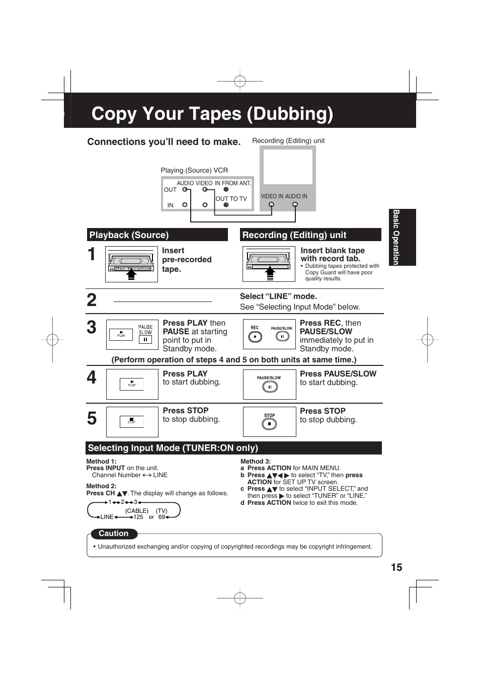 Copy your tapes (dubbing) | Panasonic AG-520F User Manual | Page 15 / 36