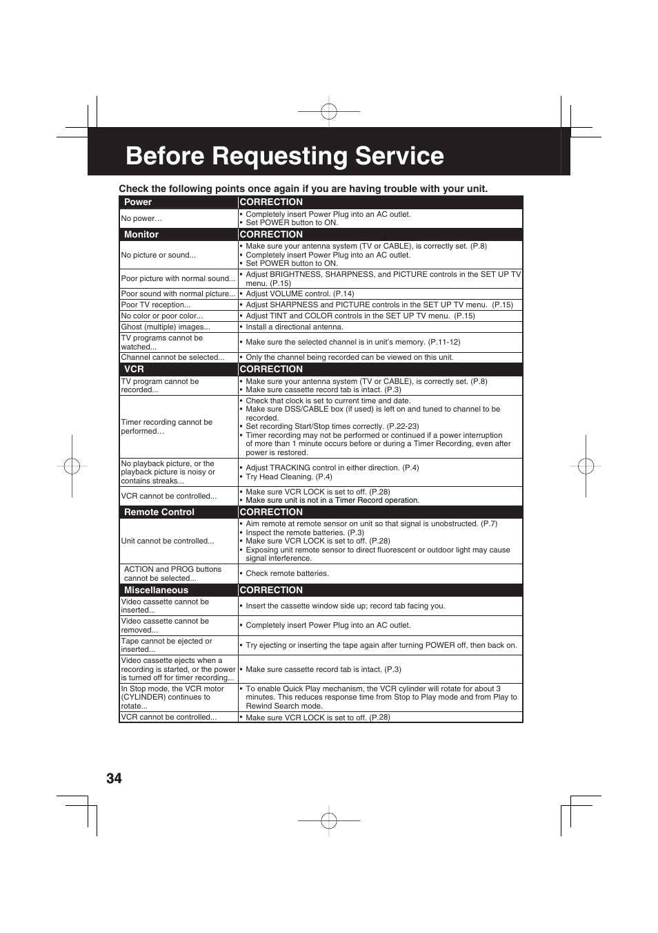 Before requesting service | Panasonic AG-520F User Manual | Page 34 / 36