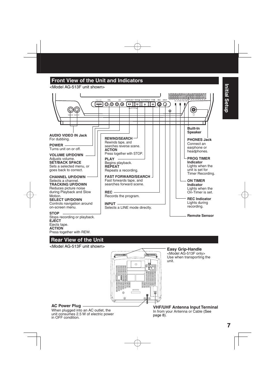 Initial setup | Panasonic AG-520F User Manual | Page 7 / 36
