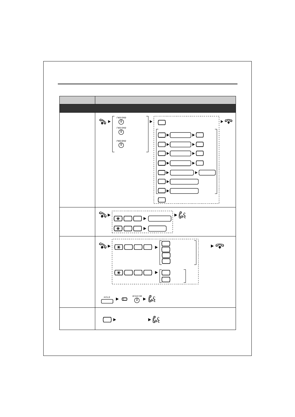 Other operations | Panasonic KX-T7633 User Manual | Page 17 / 25