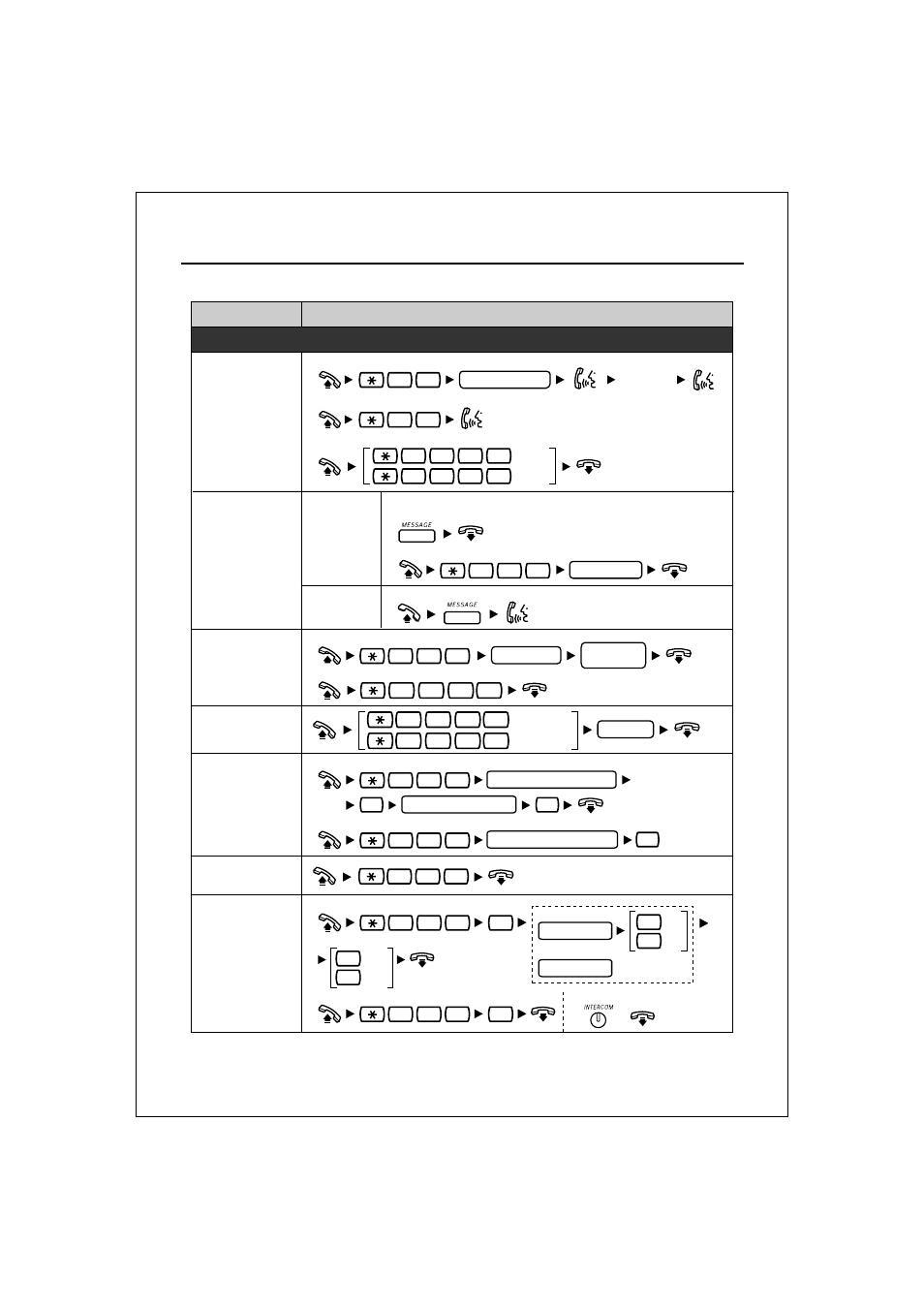 Other operations | Panasonic KX-T7633 User Manual | Page 18 / 25