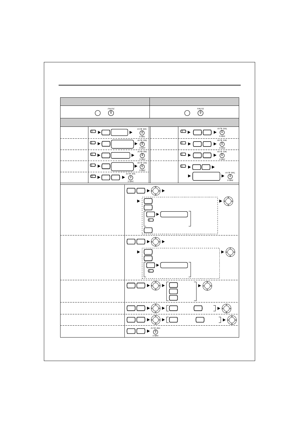 Personal programming | Panasonic KX-T7633 User Manual | Page 19 / 25