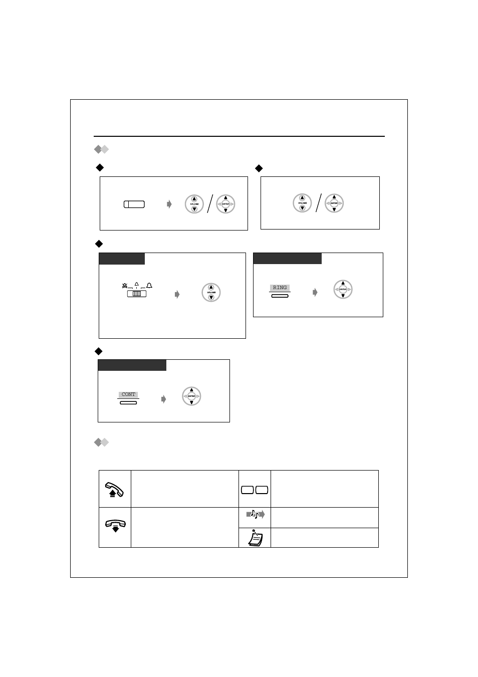 Setting, Before operating the telephones, Setting icon descriptions | Panasonic KX-T7633 User Manual | Page 7 / 25