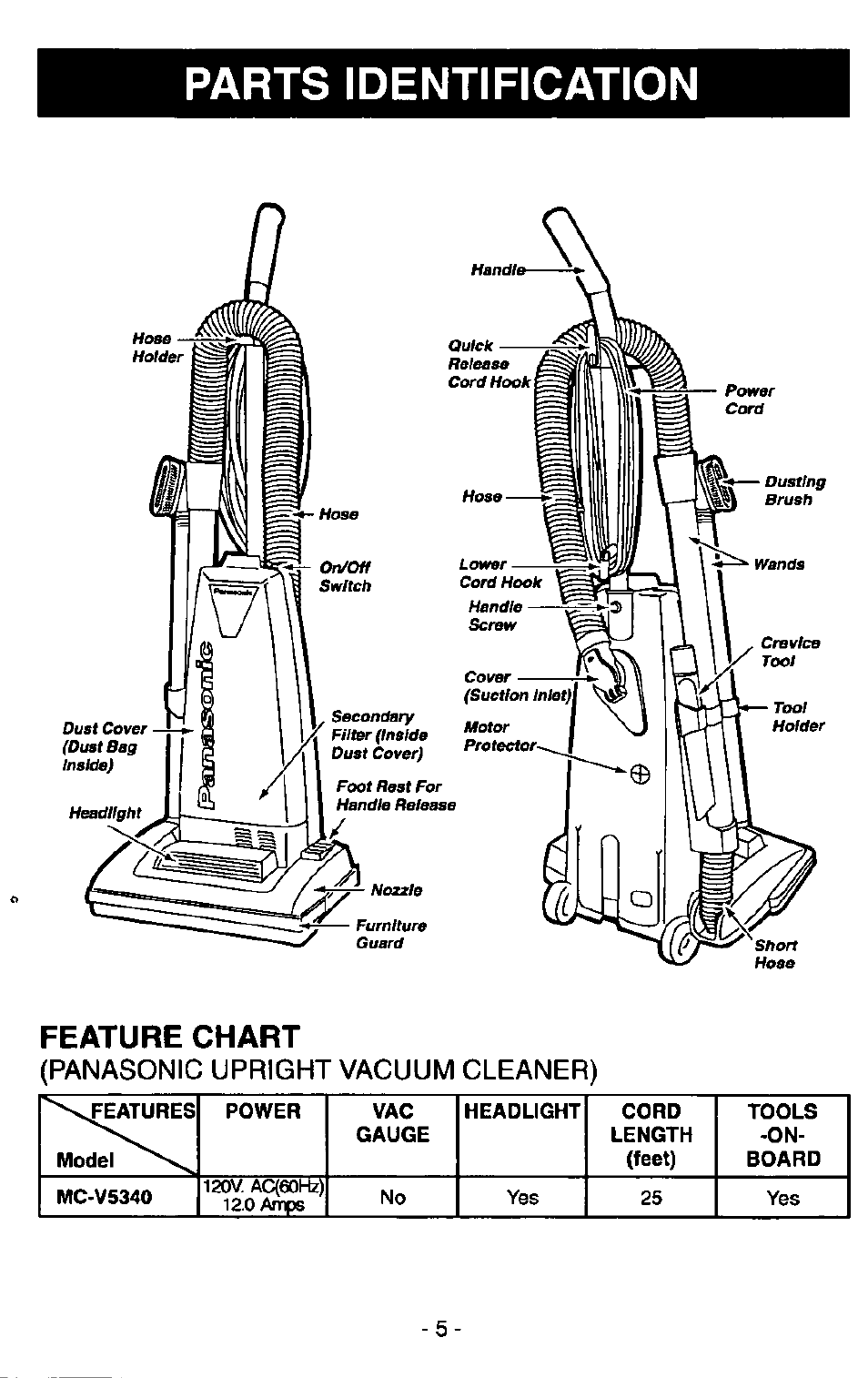 Parts identification, Feature chart | Panasonic QUICKDRAW MC-V5340 User Manual | Page 5 / 20