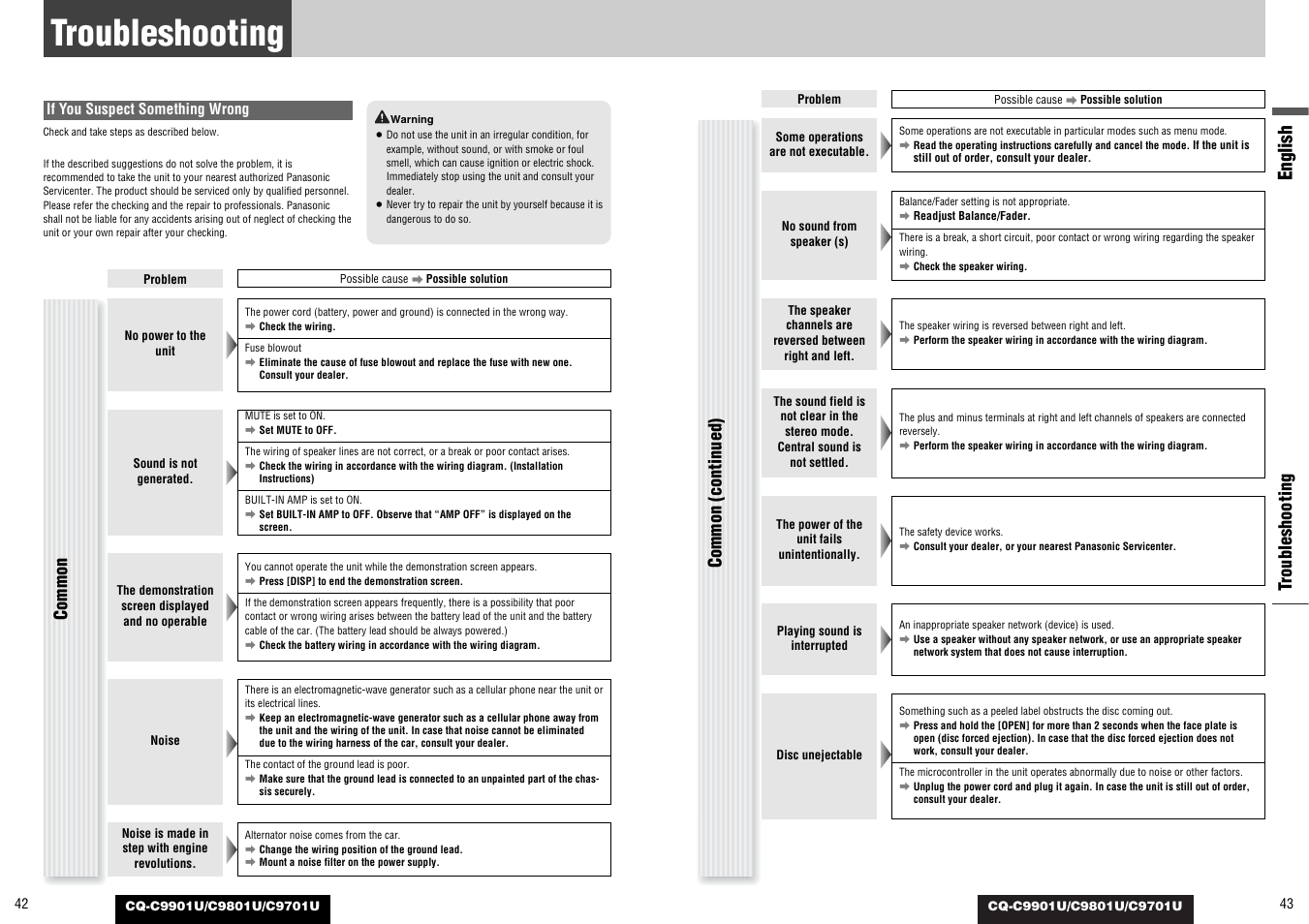 Troubleshooting, English, Tr oubleshooting common (continued) | Common | Panasonic CQ-C9801U User Manual | Page 22 / 25