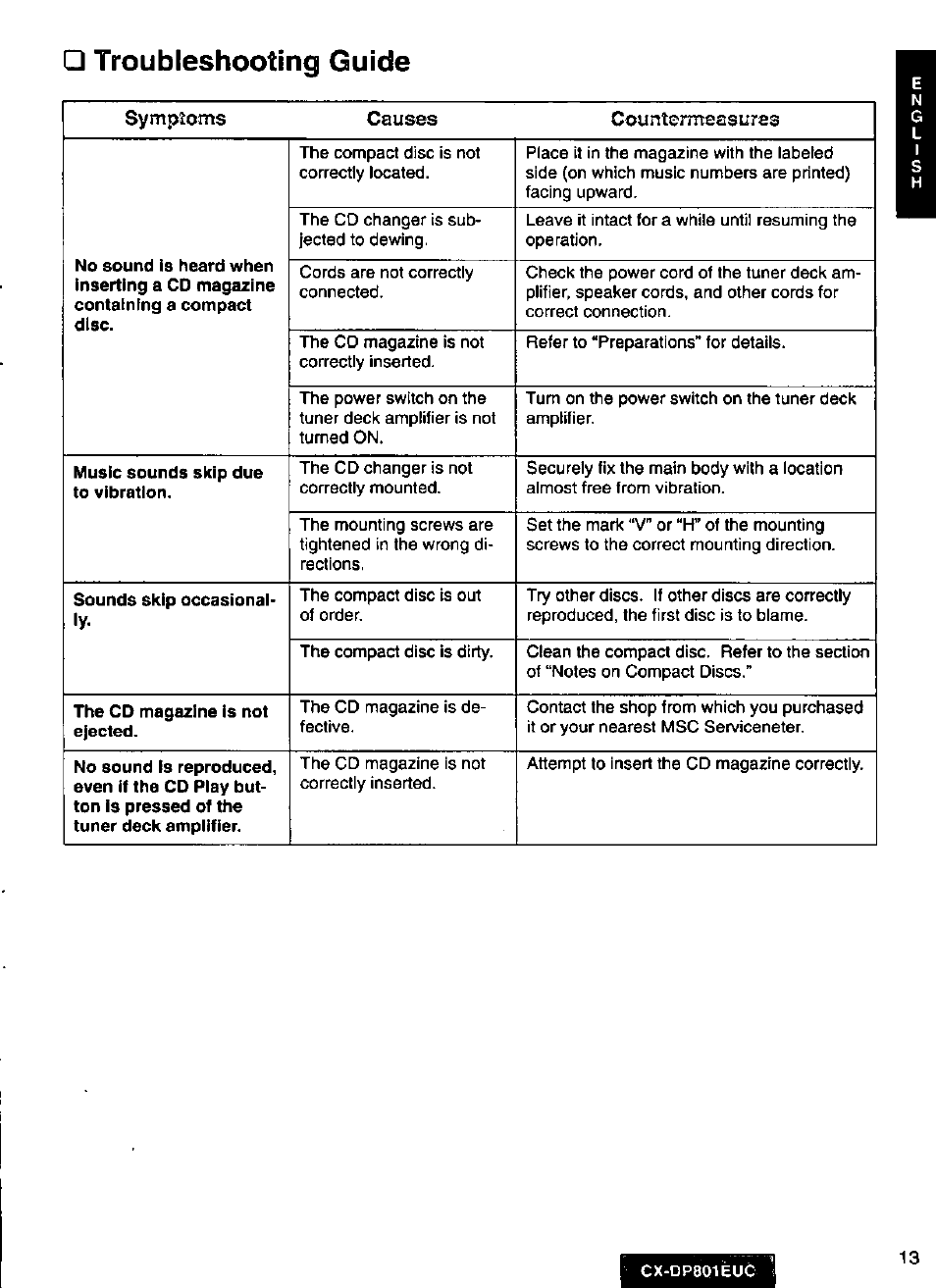 Troubleshooting guide | Panasonic 8-DISC CD CHANGER CX-DP801EUC User Manual | Page 13 / 44