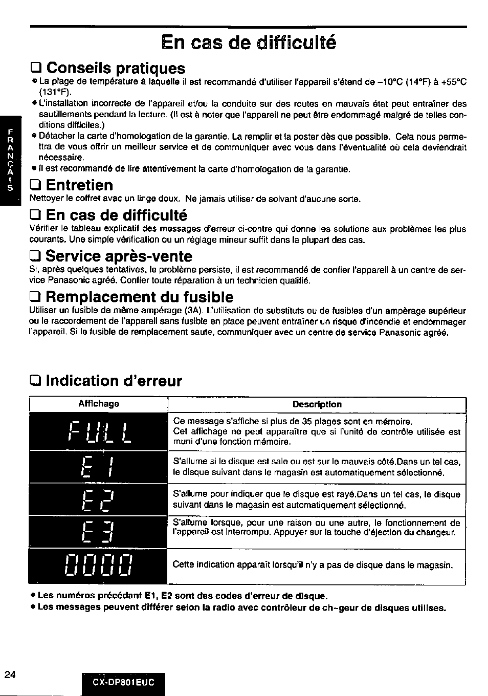 En cas de, Conseils pratiques, Entretien | En cas de difficulté, Service après-vente, Remplacement du fusible, Indication d’erreur, C zi, Tarf) | Panasonic 8-DISC CD CHANGER CX-DP801EUC User Manual | Page 24 / 44