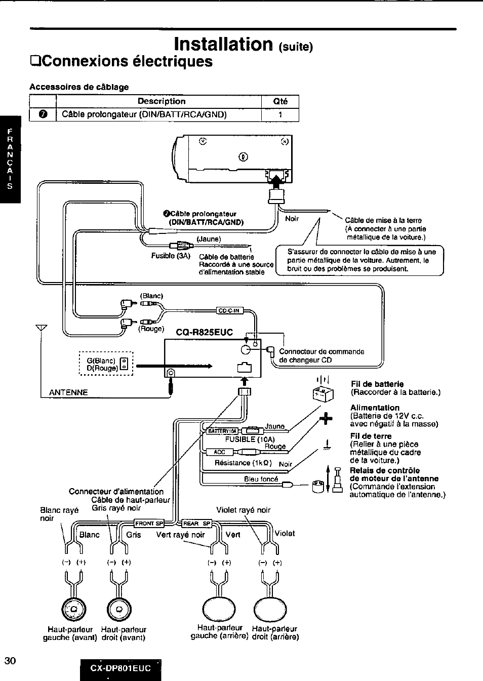 Installation (suite), Connexions électriques, Installation | Panasonic 8-DISC CD CHANGER CX-DP801EUC User Manual | Page 30 / 44