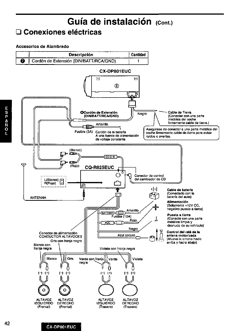Guía de instalación, Conexiones eléctricas, Coni.) | Accesorios de alambrado i descripción cantidad, Cq-r825euc, K3s=ki=d | Panasonic 8-DISC CD CHANGER CX-DP801EUC User Manual | Page 42 / 44