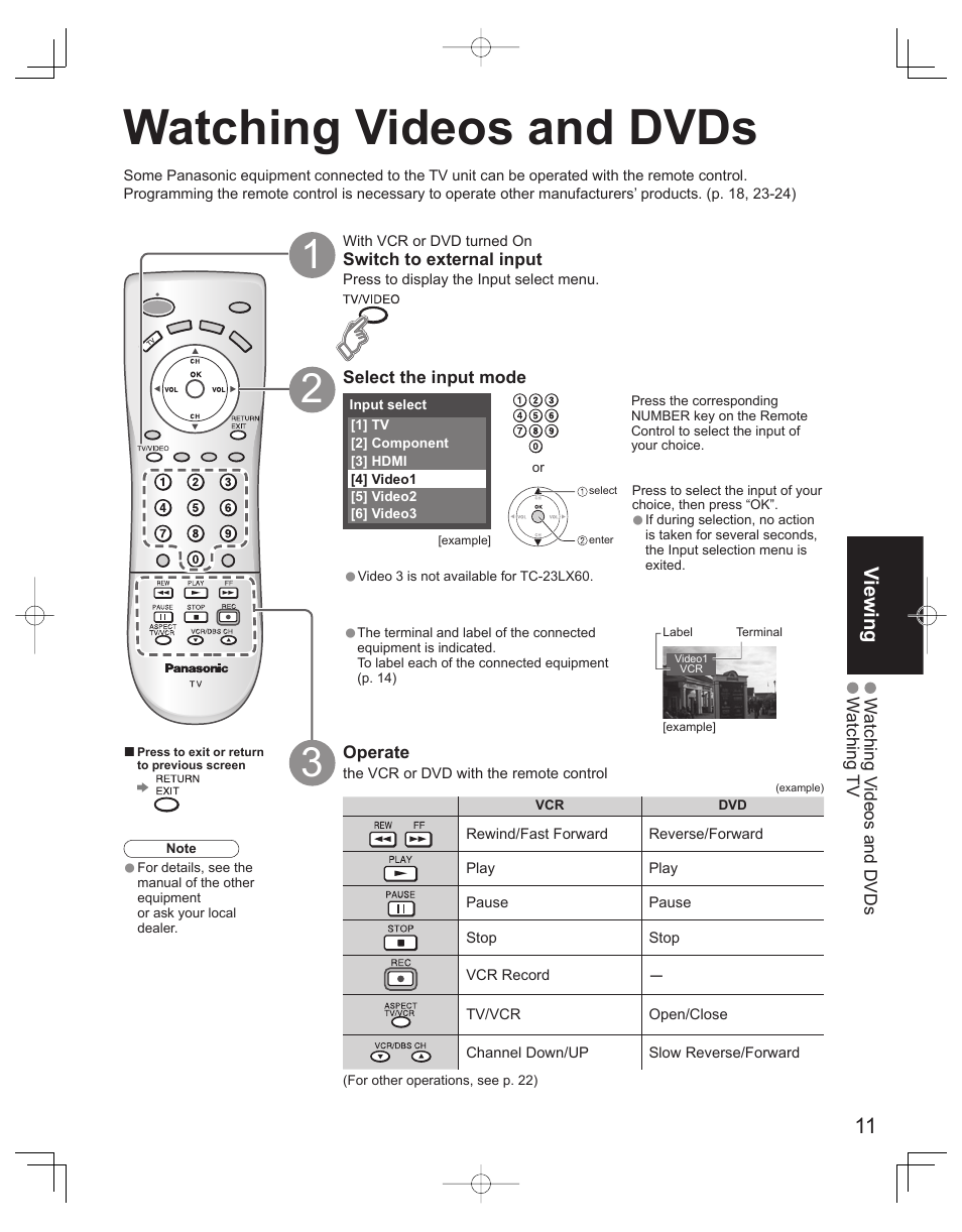Watching videos and dvds, Viewing | Panasonic TC-32LX60L User Manual | Page 11 / 34