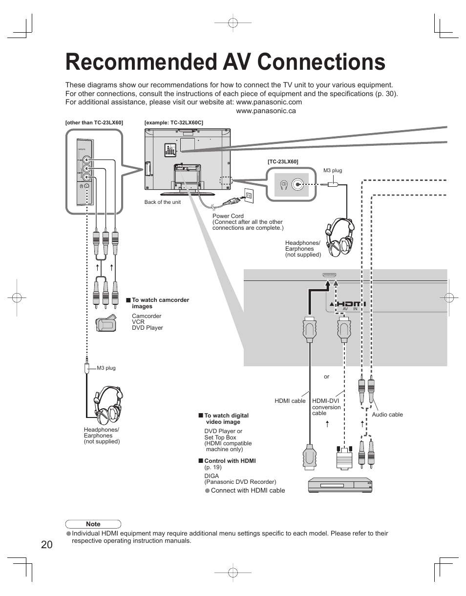 Recommended av connections | Panasonic TC-32LX60L User Manual | Page 20 / 34