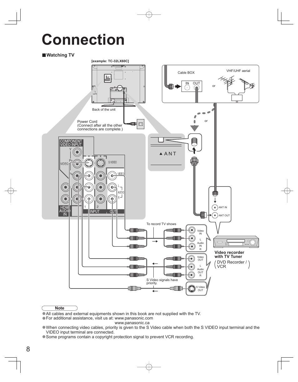 Connection | Panasonic TC-32LX60L User Manual | Page 8 / 34
