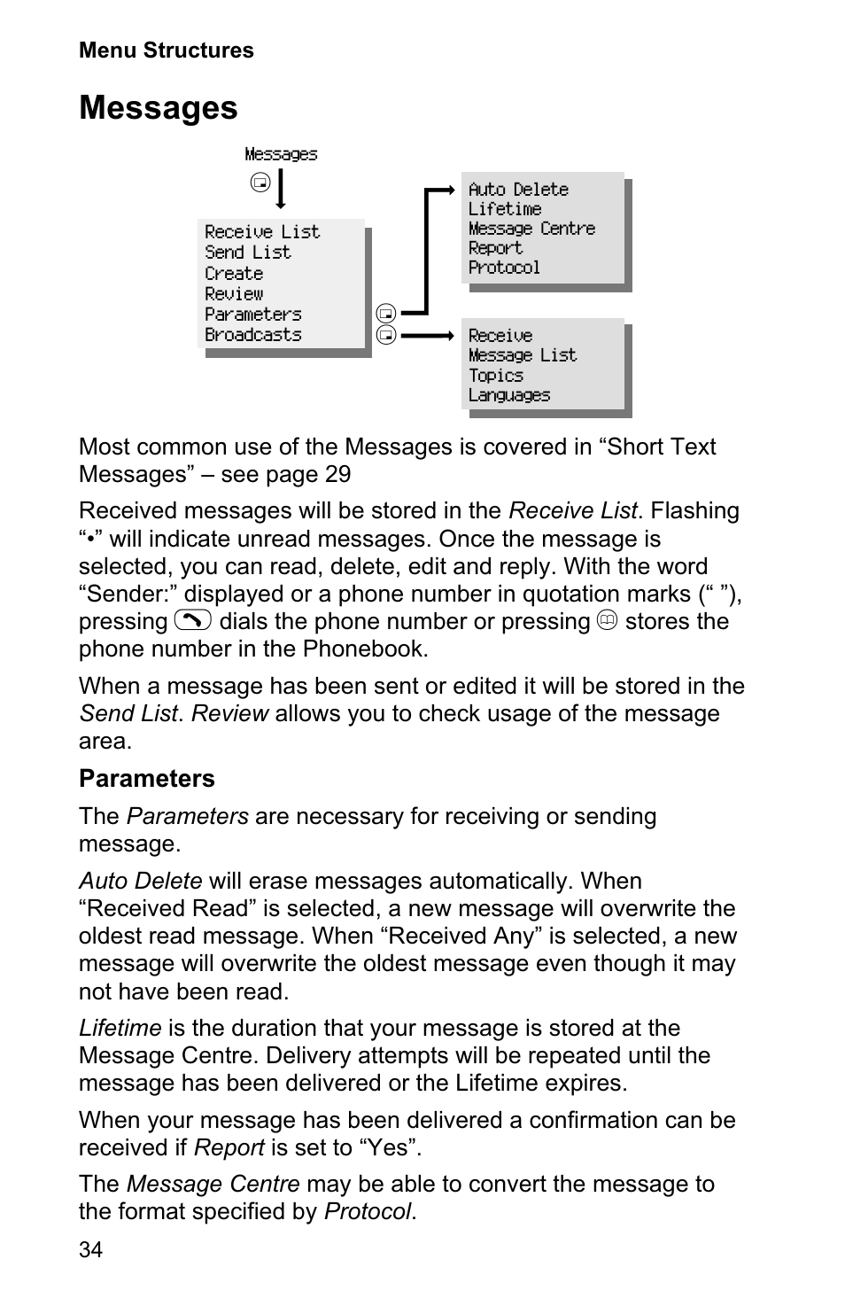 Messages 34, Messages | Panasonic EB-GD90 User Manual | Page 38 / 60