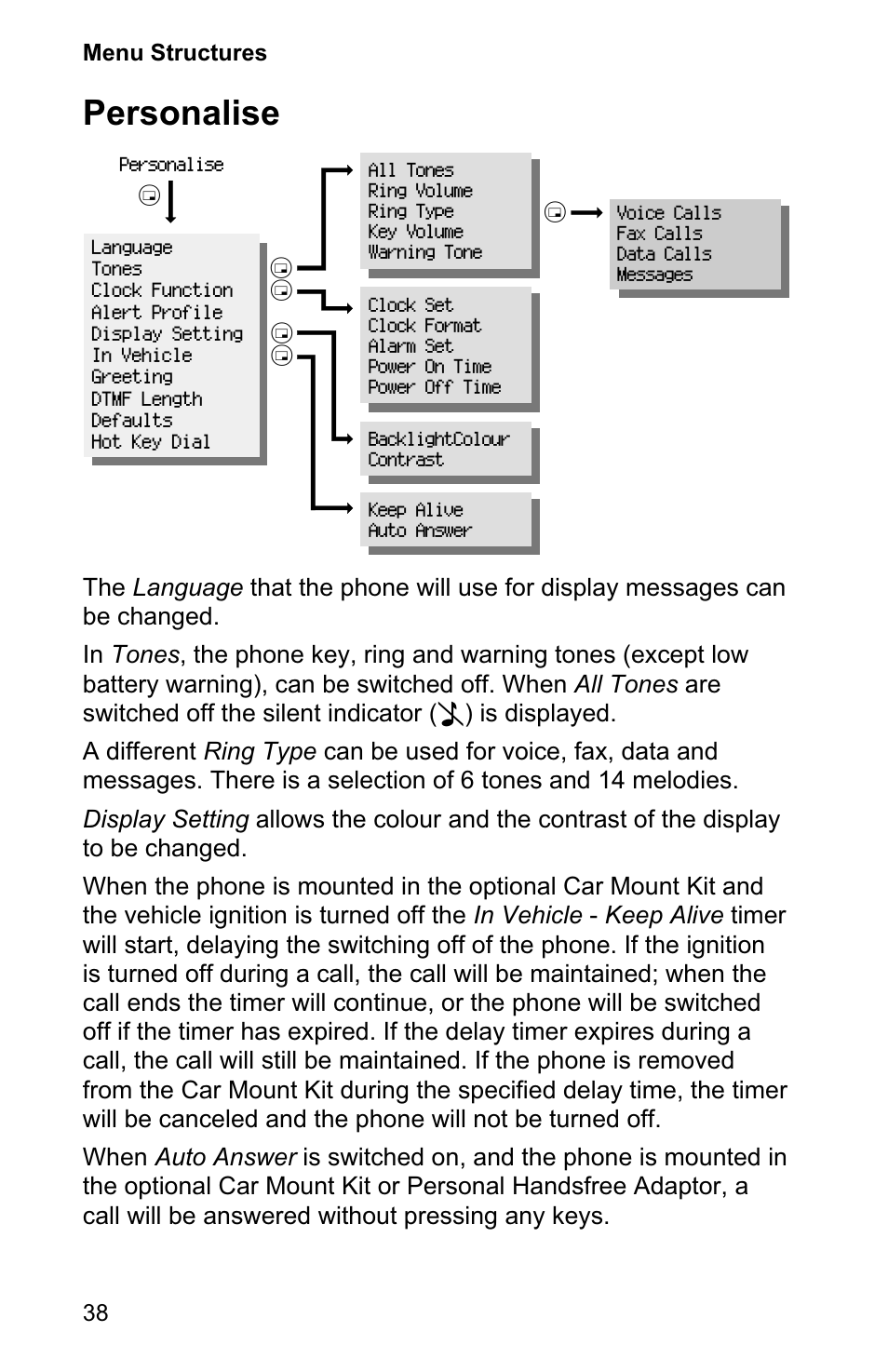 Personalise 38, Personalise | Panasonic EB-GD90 User Manual | Page 42 / 60