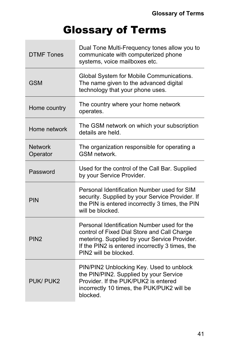 Glossary of terms 41, Glossary of terms | Panasonic EB-GD90 User Manual | Page 45 / 60