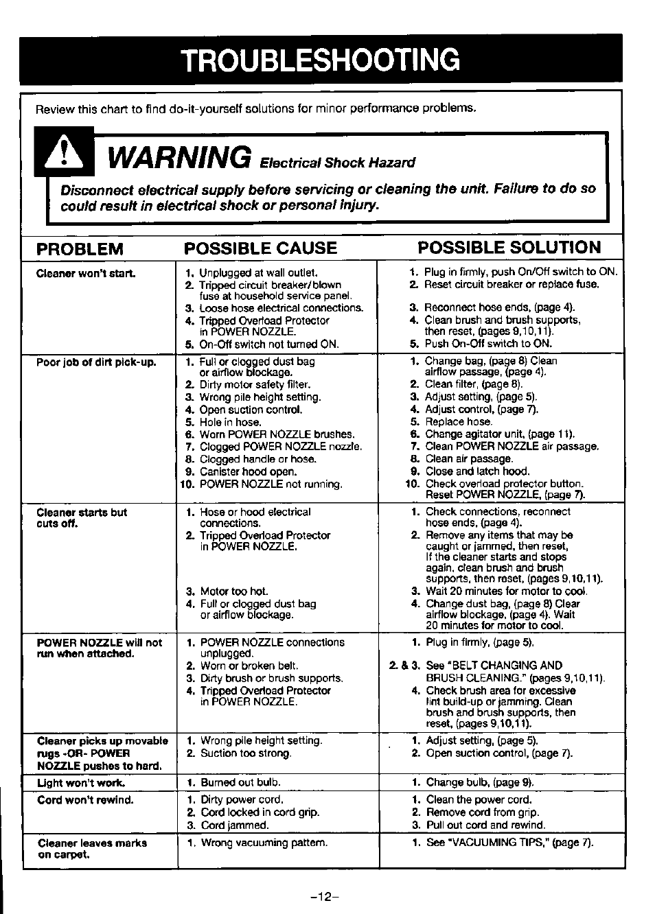 Warning, Troubleshooting, Problem possible cause possible solution | Chart | Panasonic mc-v9620 User Manual | Page 14 / 20