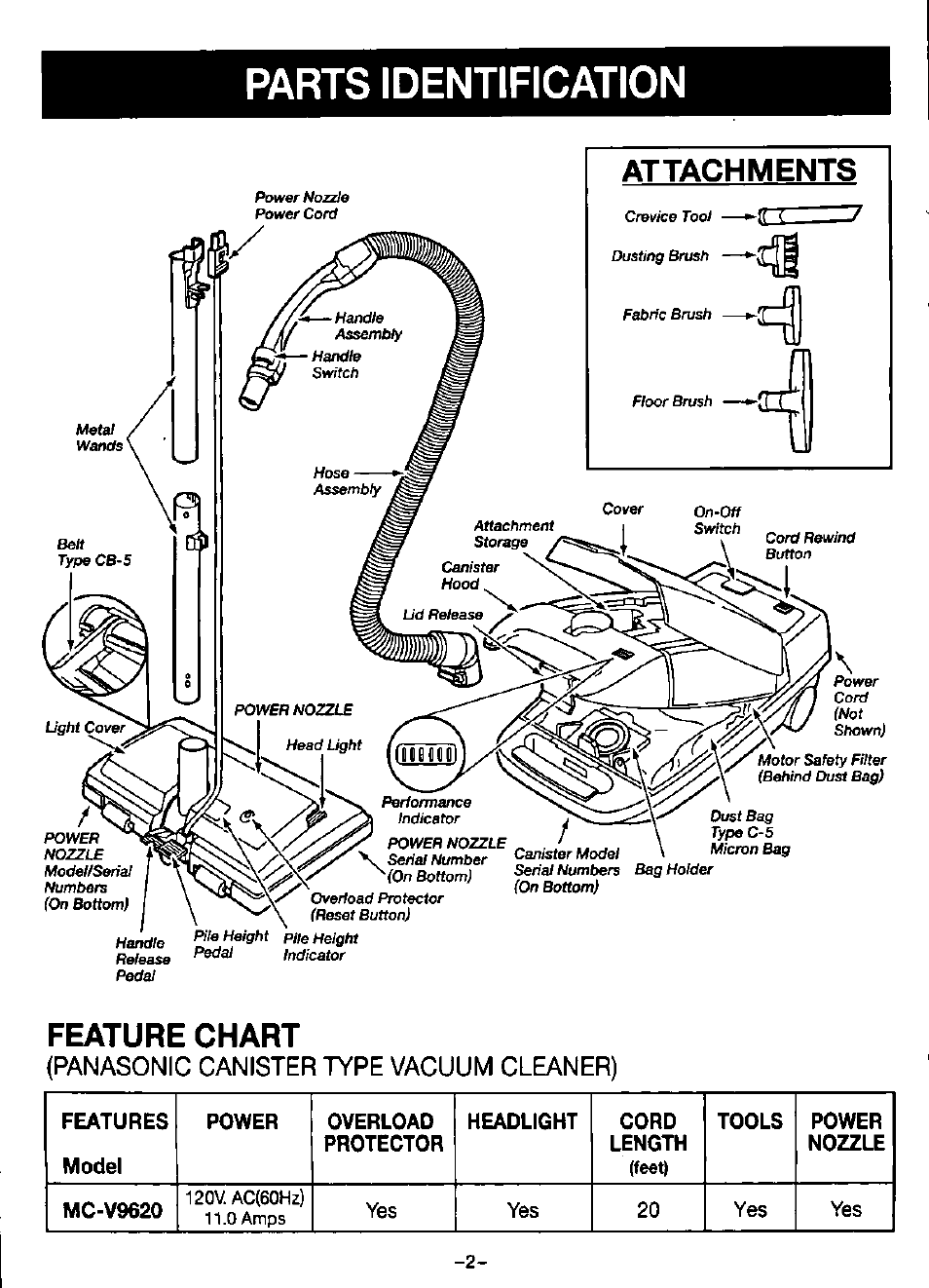 Panasonic canister type vacuum cleaner), Parts identification, Feature chart | Panasonic mc-v9620 User Manual | Page 4 / 20