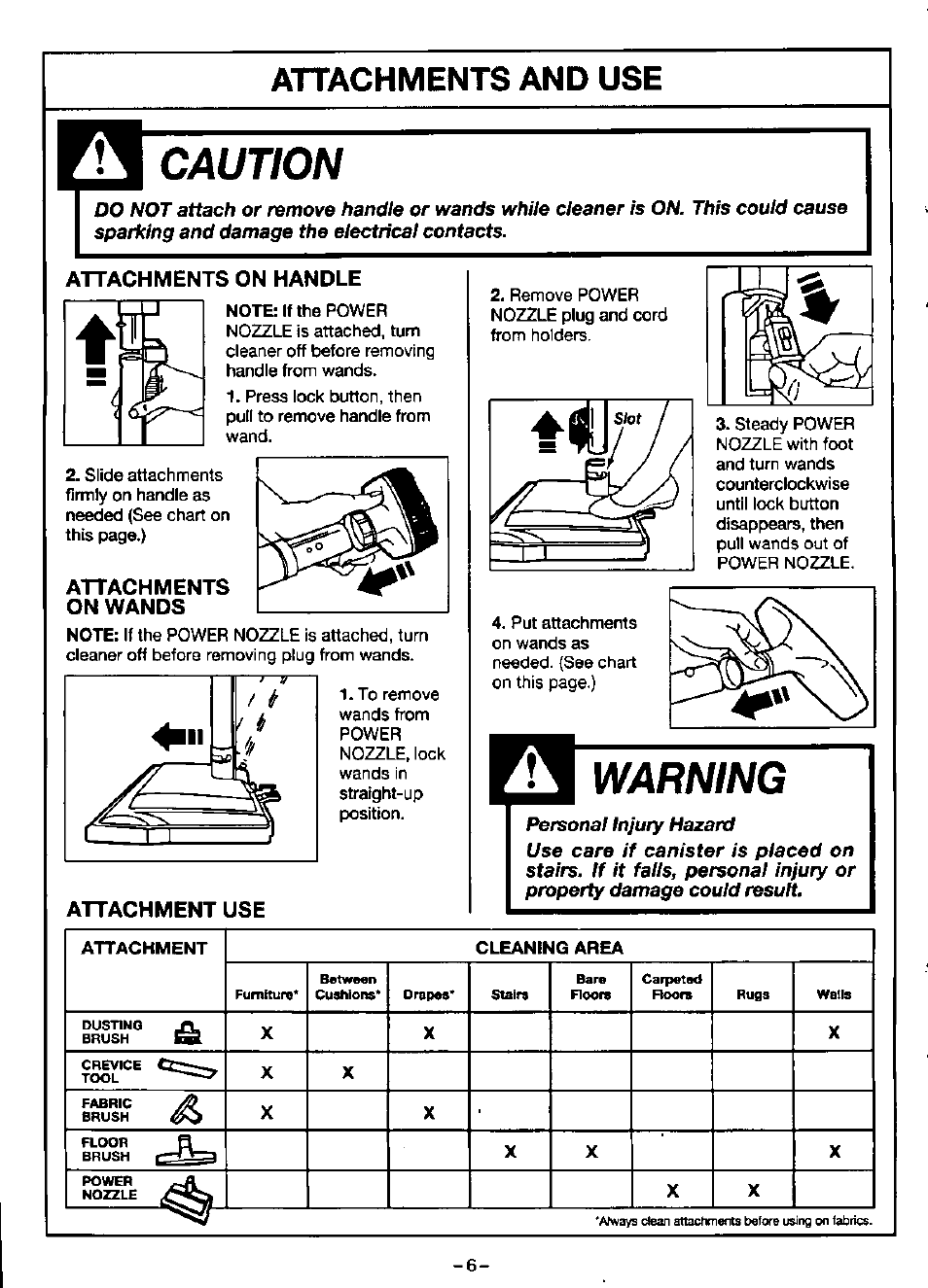 Caution, Warning, Attachments and use | Panasonic mc-v9620 User Manual | Page 8 / 20