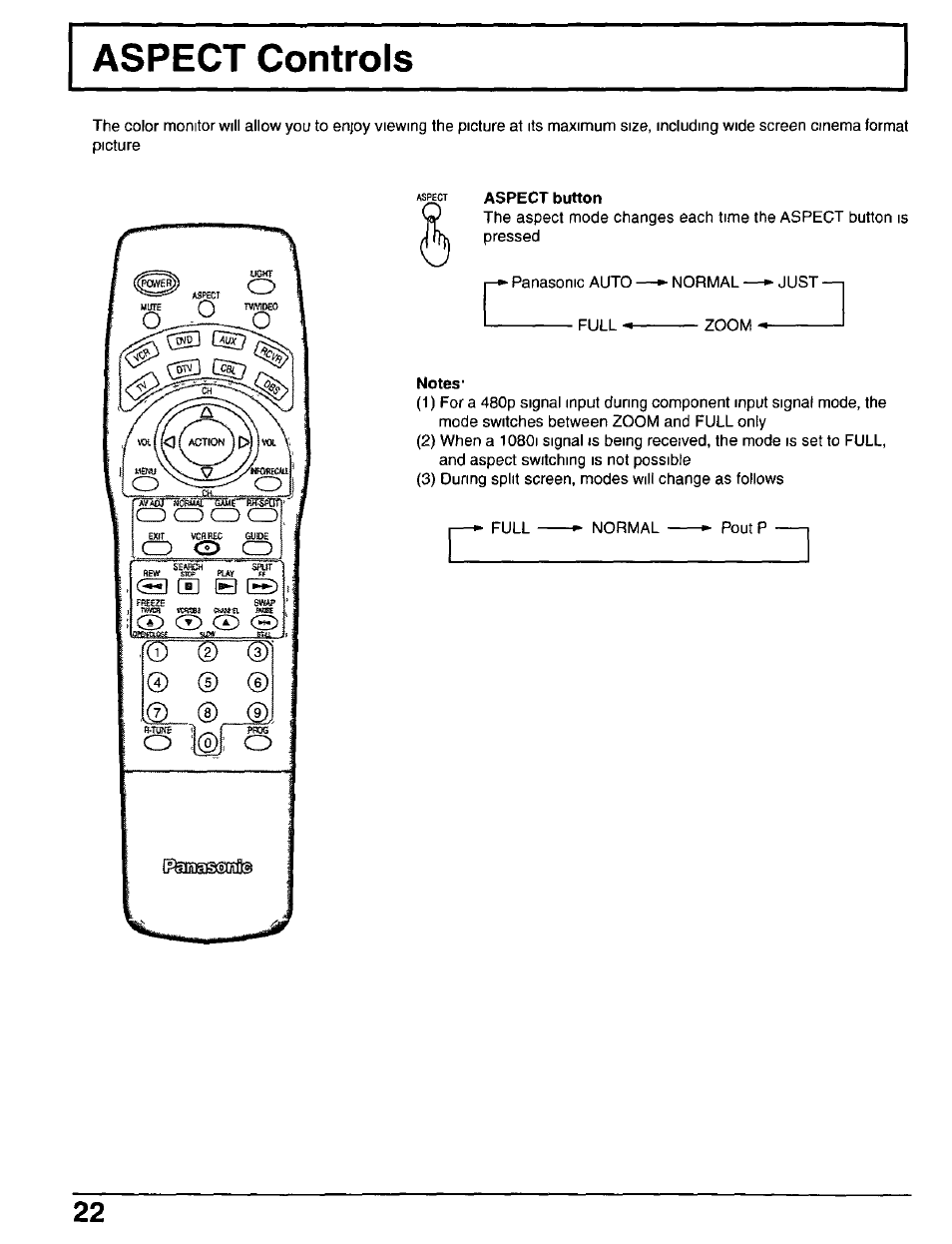 Aspect button, Notes, O®i o | Cd o cd, Cd ® cd | Panasonic CT-30WX50 User Manual | Page 22 / 72